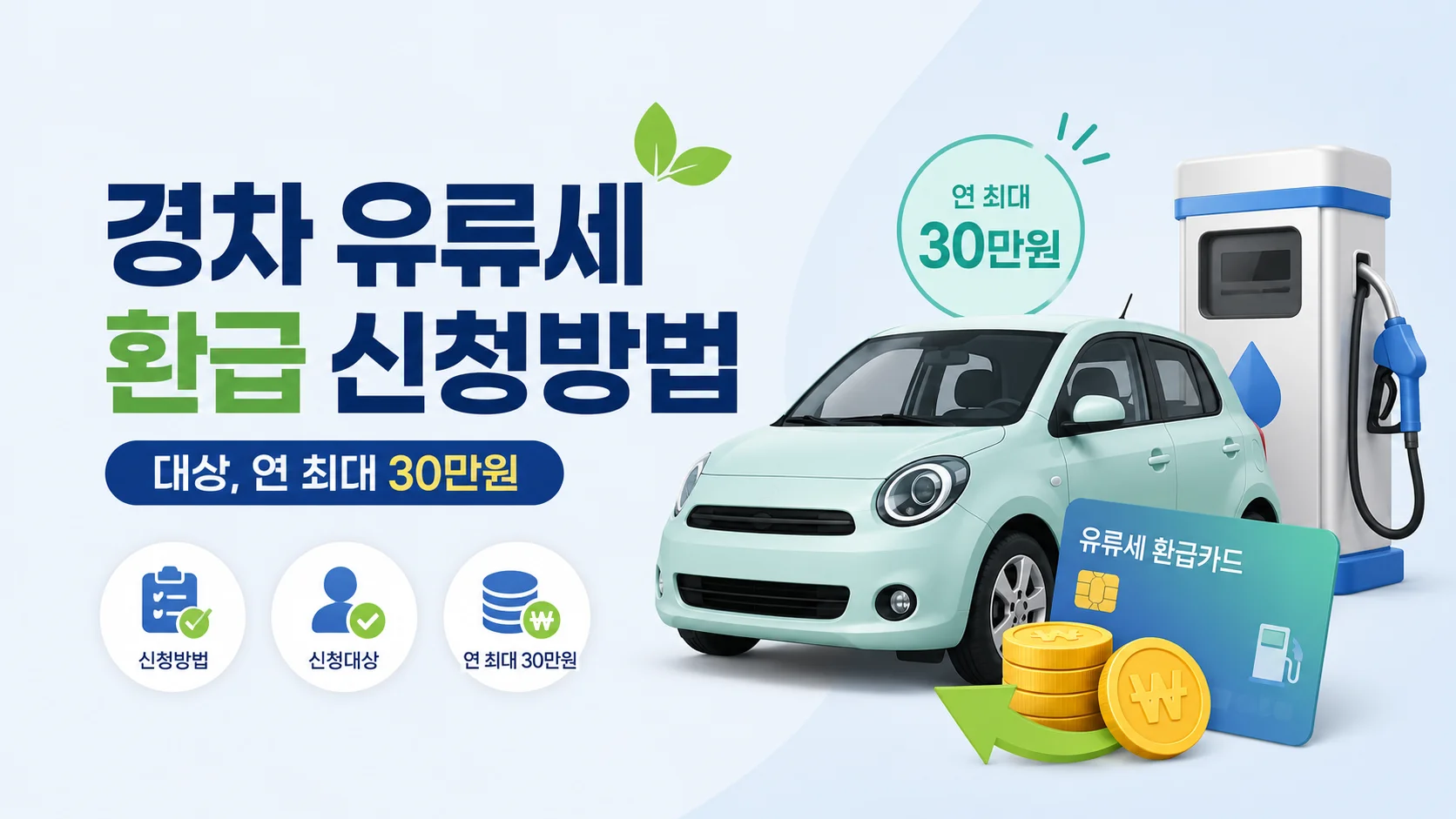경차 유류세 환급 신청방법과 대상, 연 최대 30만원