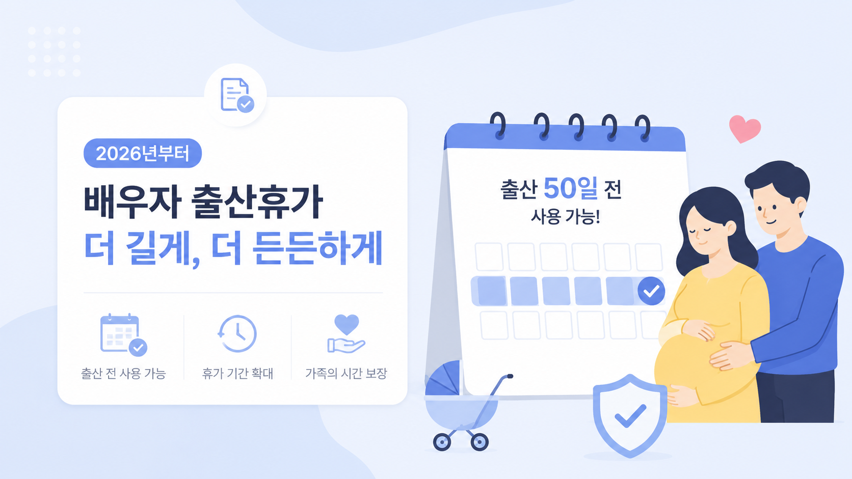 2026년 배우자 출산휴가 확대, 출산 50일 전부터 쓸 수 있다